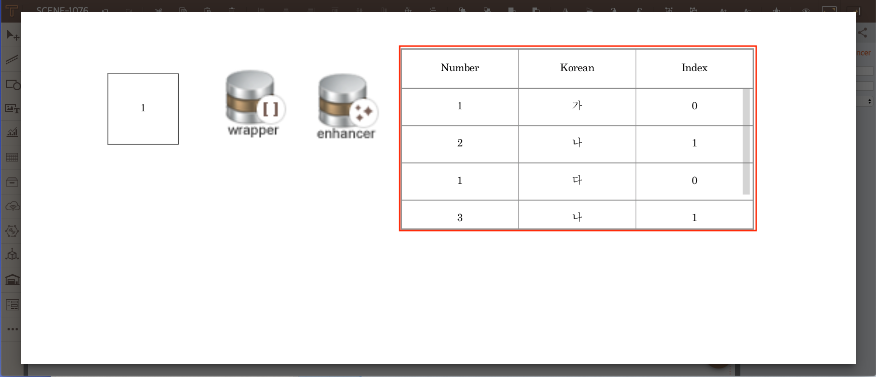 data enhancer 출력 확인