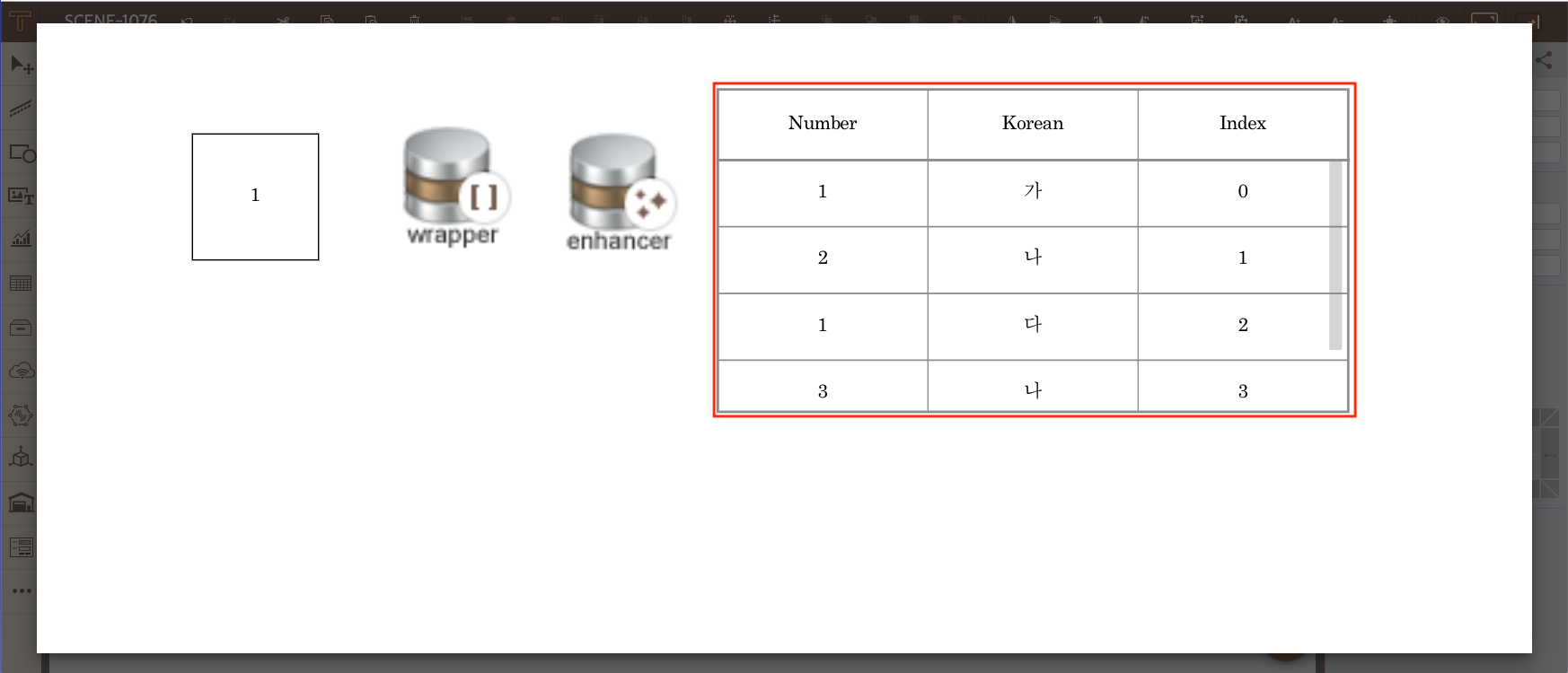 data enhancer 출력 확인